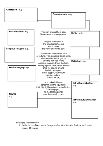 Blessing Imtiaz D  POETRY worksheet
