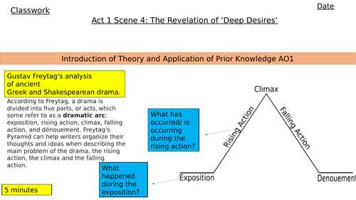 Macbeth Act 1 Sc 4 and 5