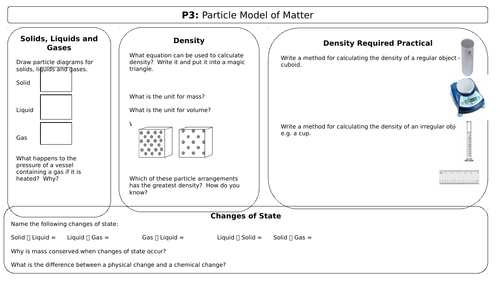 AQA 9-1: P3 - Particle Model Revision Mat