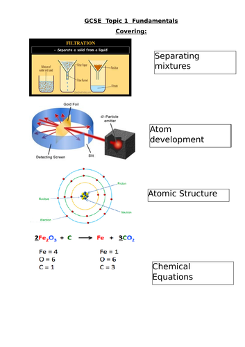 New 9-1 Chemistry GCSE Topic 1 Fundamentals- Atomic structure ( first up teaching or REVISION)