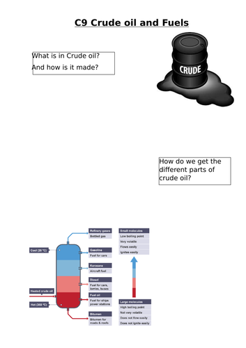 NEW 9-1 Chemistry GCSE Fundamentals of Organic chemistry topic booklet--C9 in AQA