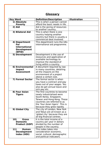 Economic Development Glossary of Key Terms | Teaching Resources