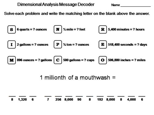 Dimensional Analysis Activity: Math Message Decoder