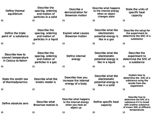 OCR A AS and A2 Physics revision cards