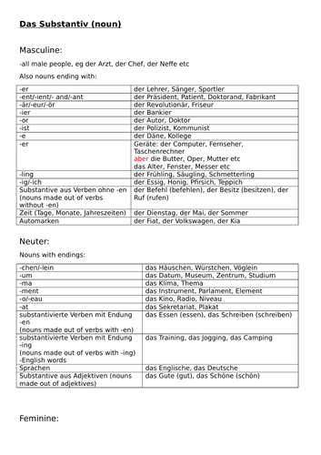 Grammar - Articles/Gender for nouns in German - KS3, GCSE and A Level