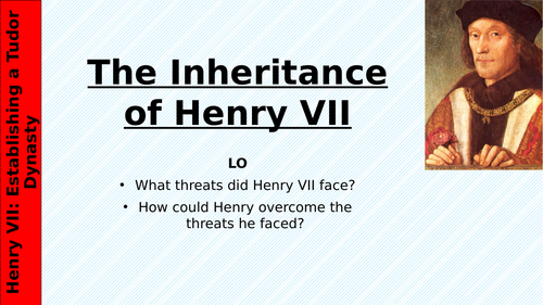 Henry VII: Early Problems