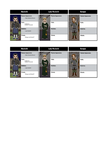 GCSE Macbeth Second Half - AQA Literature Paper 1