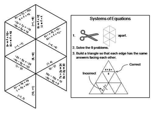 Systems of Equations by Elimination Game: Math Tarsia Puzzle