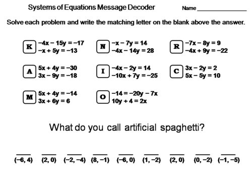 Systems of Equations by Elimination Activity: Math Message Decoder