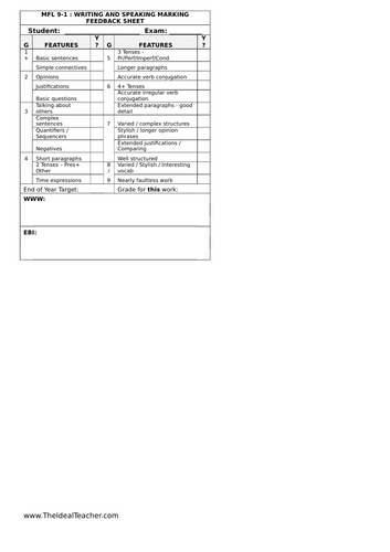 MFL Writing and Speaking Feedback Grid