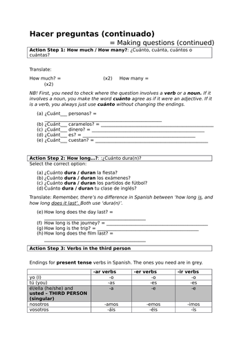 KS3/4 Spanish - Lesson 2 - Forming / Asking Questions for GSCE (Edexcel & AQA)