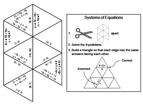 Systems of Equations by Substitution Game: Math Tarsia Puzzle