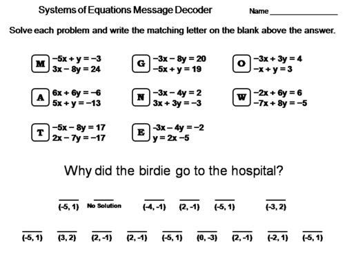 Systems of Equations by Substitution Activity: Math Message Decoder