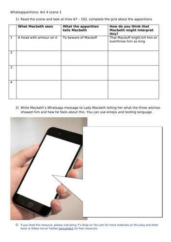 Whatsapparitions - Macbeth empathy activity