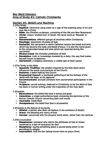 GCSE Edexcel (9-1) Religious Studies Spec A Glossary