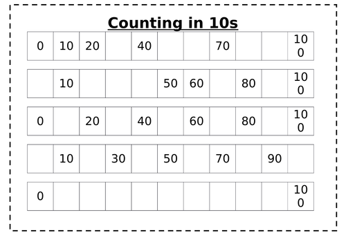 counting in 10s teaching resources