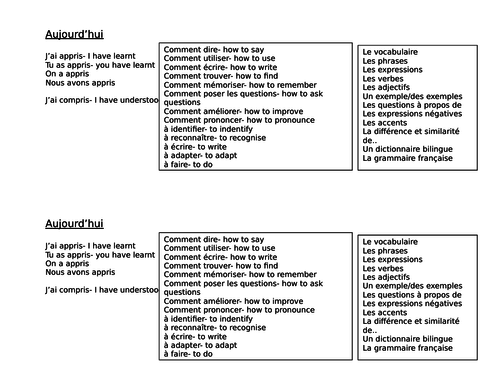 feedback sentences to use for evaluation | Teaching Resources