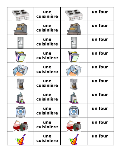 Appareils (Appliances in French) Dominoes