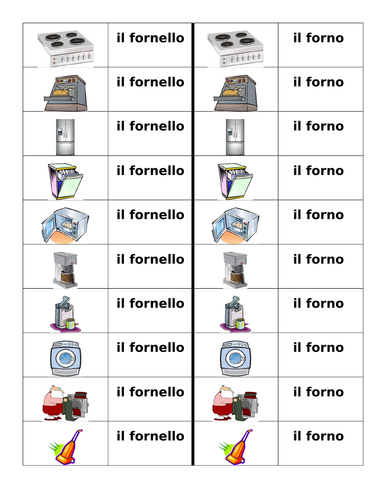 Elettrodomestici (Appliances in Italian) Dominoes
