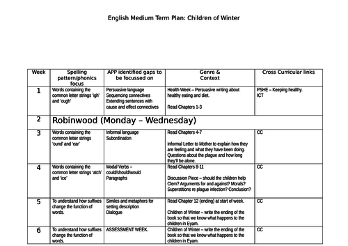 Year 6 English Medium Term Plan - Children of Winter