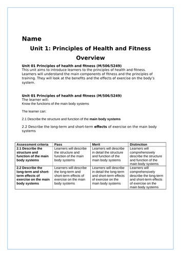 VCERT Health and Fitness, Unit 1 part 2