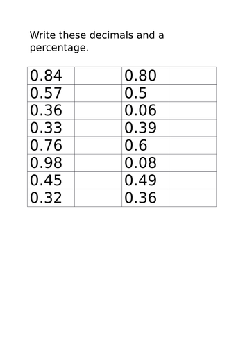 Percentages: various simple worksheets