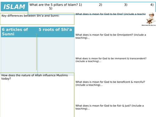 Aqa Gcse Rs Spec A 1 9 Muslim Beliefs And Teachings Revision Sheets