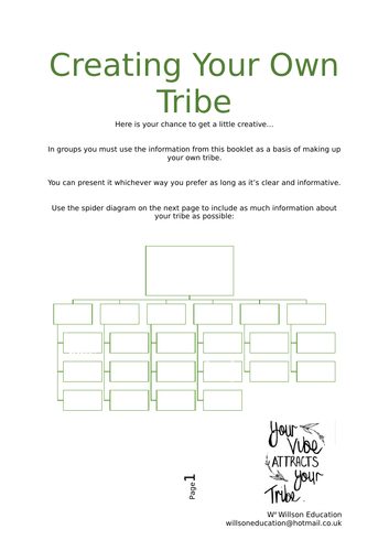 Creating Your Own Tribe