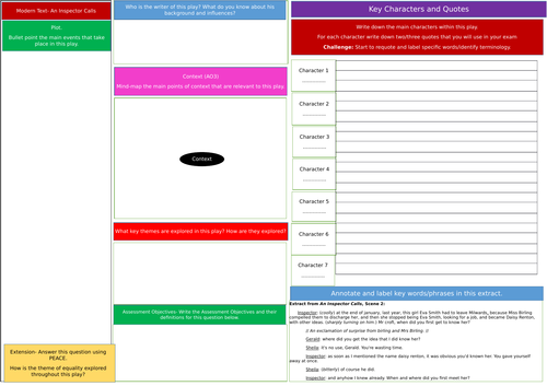 Outstanding AQA English Literature- revision lessons