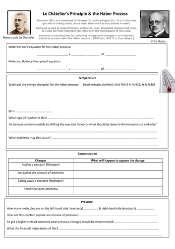 Haber Process and Le chateliers principle dynamic equilibrium question sheet