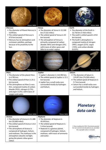 Greenhouse Effect Solar System Editable