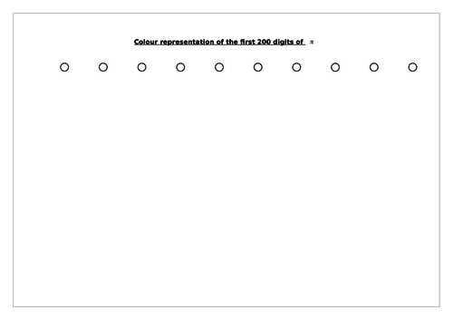 Pi day - 3 different ways to present 200 digits of pi