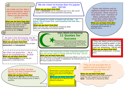 Islam Quotes Re Gcse