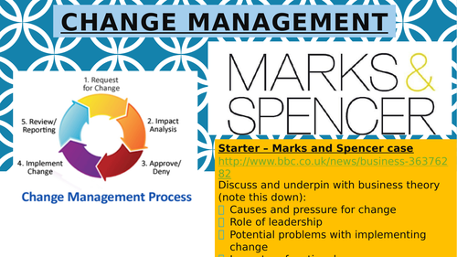 Change Management Whole Lesson, Activities and Starter: A Level Business