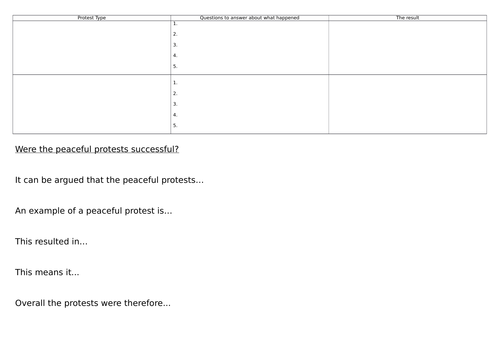 Peaceful Protests as part of the Civil Rights Movement