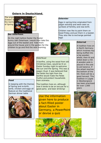 Ostern in Deutschland Easter fact sheet