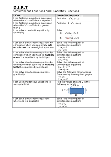 Solving Simultaneous Equations - DIRT task