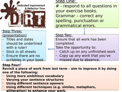 DIRT Time - Guided Improvement Time | Teaching Resources