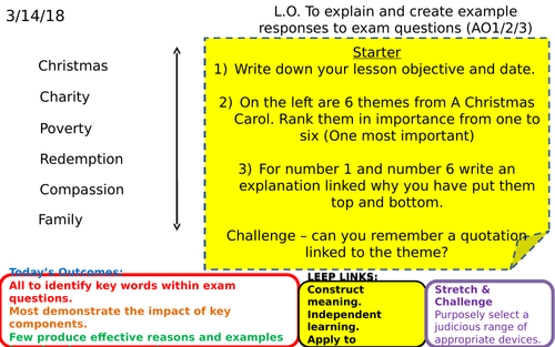 A Christmas Carol exam  preparation - every question possible!