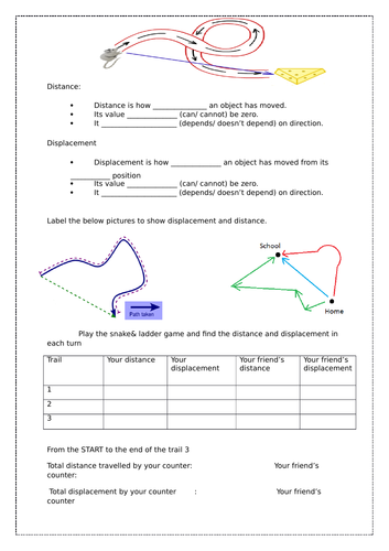 Distance Vs Displacement worksheet Teaching Resources