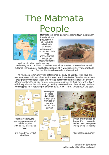 The Matmata People