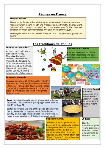 Pâques en France  fact sheet