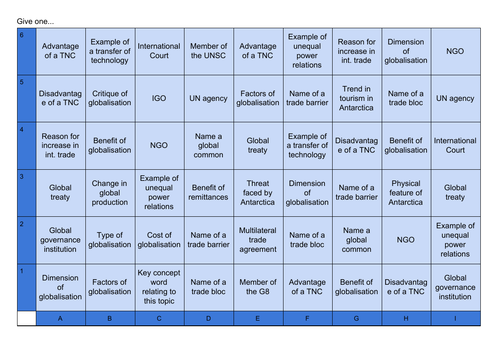 Connect four game global systems and global governance A Level revision