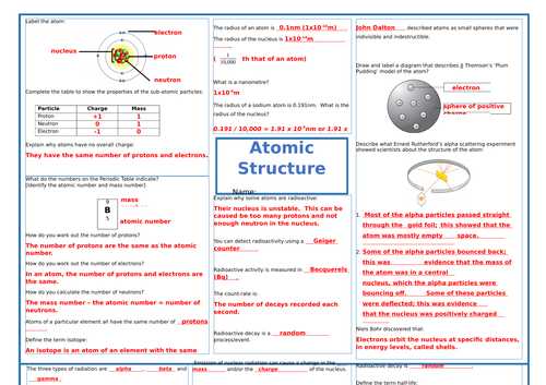 9 1 Gcse Atomic Structure Revision Mat Radioactivity Teaching Resources 5281