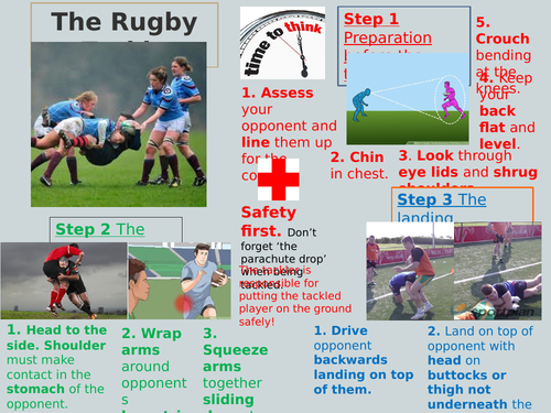 The rugby tackle and landing technique with peer assessment | Teaching ...