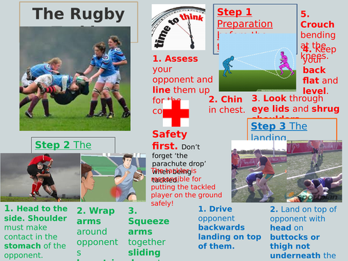 The rugby tackle and landing technique with peer assessment