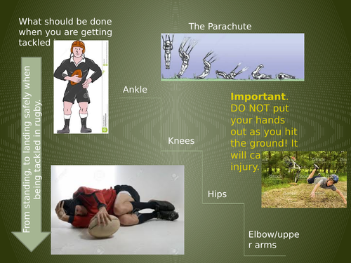 The correct landing technique when being tackled in rugby. | Teaching ...
