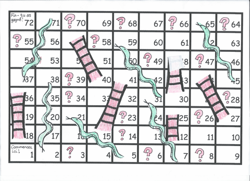 Snakes and Ladders Template