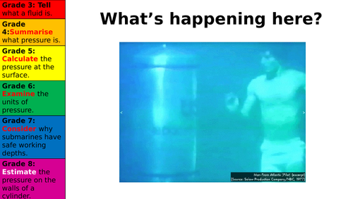 AQA 9-1 Pressure in liquids