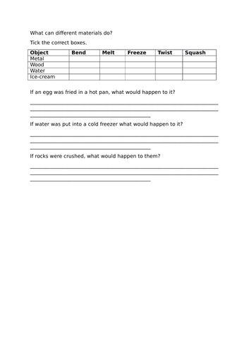 How materials change/Changing materials KS1 SCIENCE